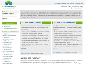 votimenno.ru