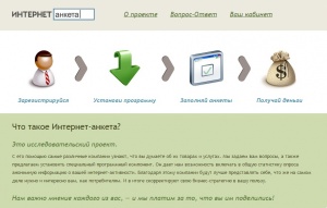 internetanketa.ru