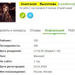 Анастасия Высоткова [vysotkova]