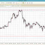 bulltraders.com