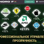 NordFX (Норд Форекс), ru.nordfx.com