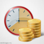 Выгодный депозит Украина «УНИВЕРСАЛ БАНК»