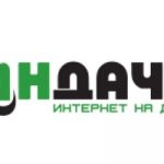 Индача — Телекоммуникации и связь