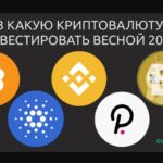 Currency биржа, currency.com