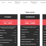Advantium Limited, advantiumlimited.com