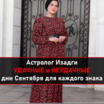Астролог Изадги Иса Аль Гур