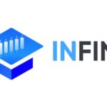 INFIN — Институт финансовых инвестиций