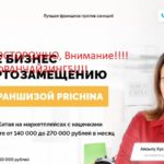 PriChina (franch-prichina.ru) франшиза