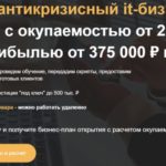 Франшиза Открытие IT бизнес, маркетинговое агентство