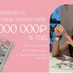 Франшиза Sassy Thing