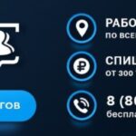 Франшиза Современная защита банкротство