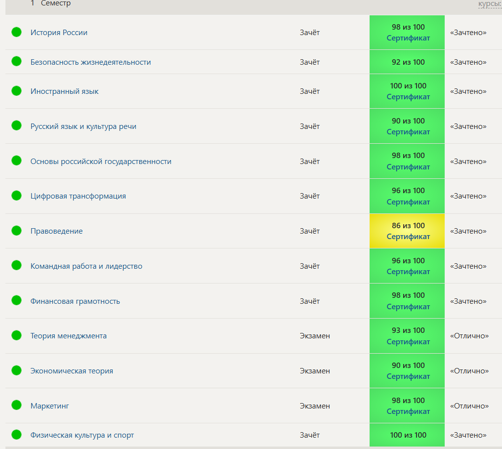 Рекомендую helpstudent24